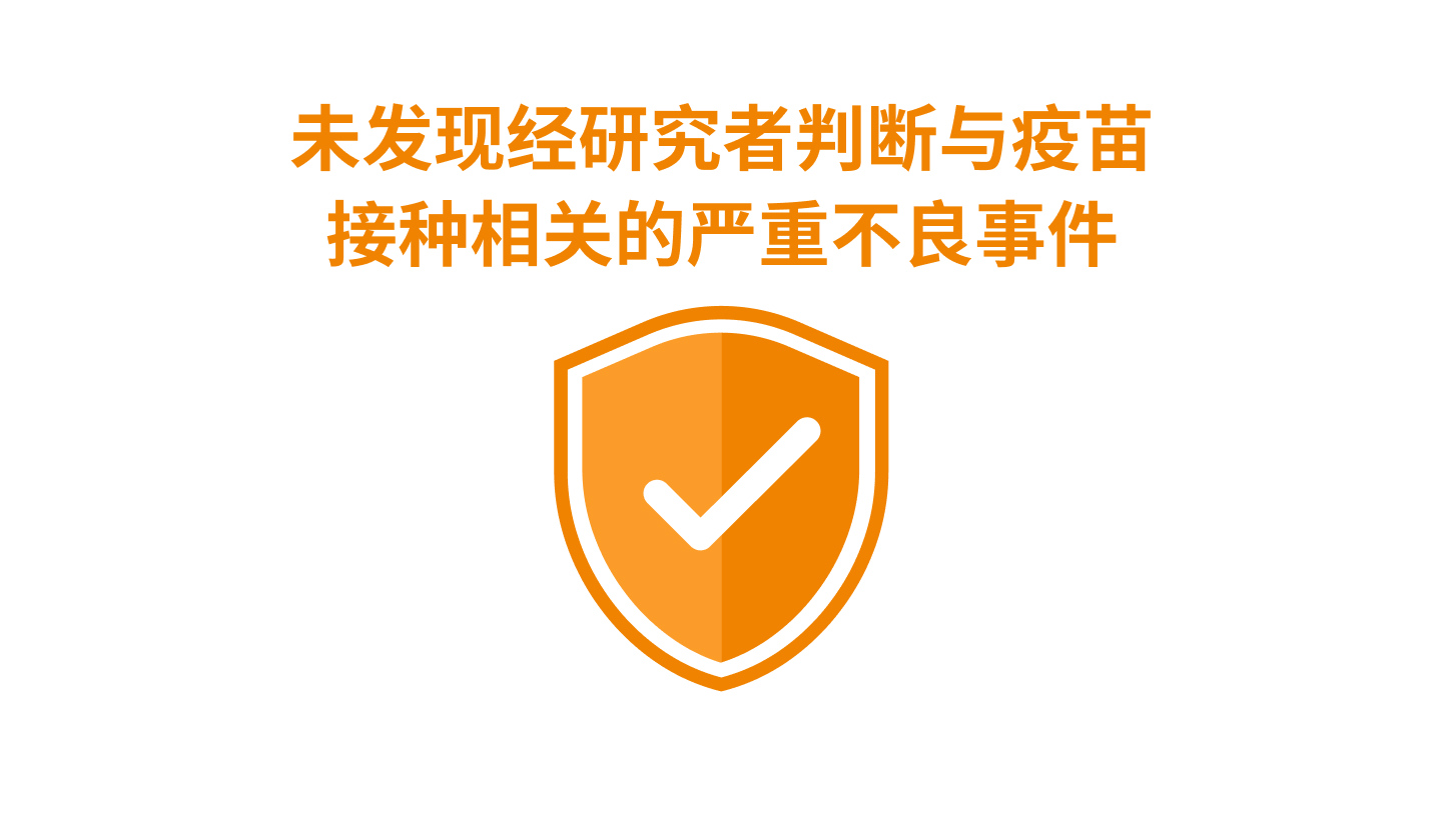 未发现与疫苗相关的严重不良事件 <sup>1</sup>